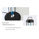 Лампа бактерицидная ультрафиолетовая «Sterilizer Z2»