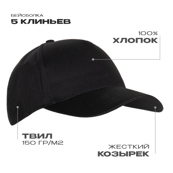 Бейсболка STAN 5 клиньев хлопок 150, 10L, Чёрный,  (20)  (56-58/ONE SIZE)
